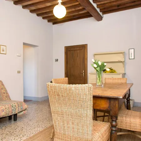 Borgo Poneta * Barberino di Val dʼElsa