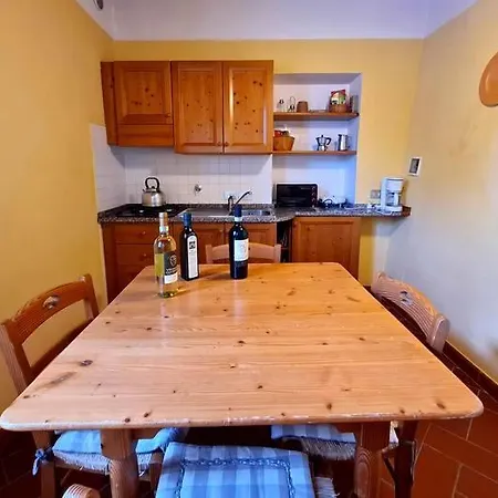 Borgo Poneta Feriegård *
