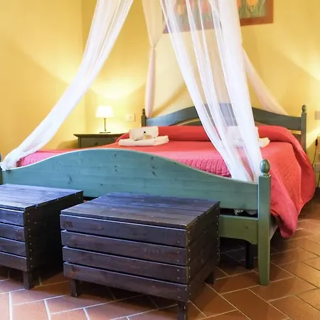 Borgo Poneta Feriegård *