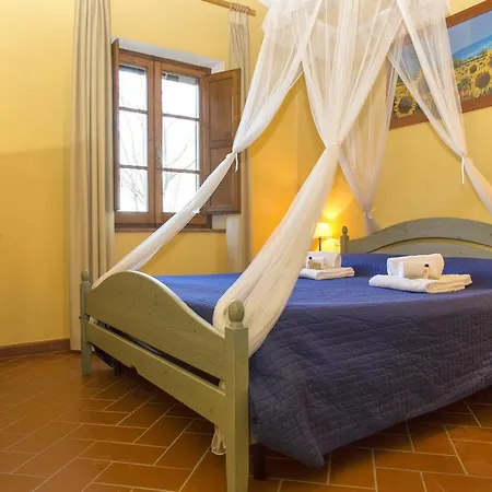 Borgo Poneta Barberino di Val dʼElsa