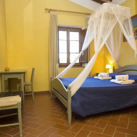 Borgo Poneta * Barberino di Val dʼElsa