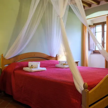 Borgo Poneta * Barberino di Val dʼElsa